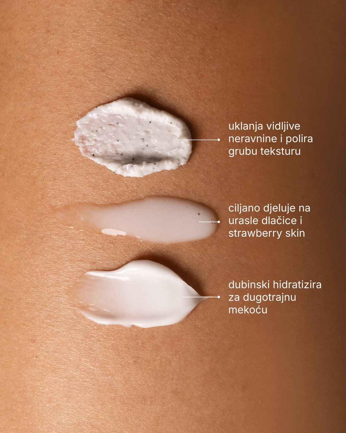 Skin Reset Set - Kompletná starostlivosť o telo