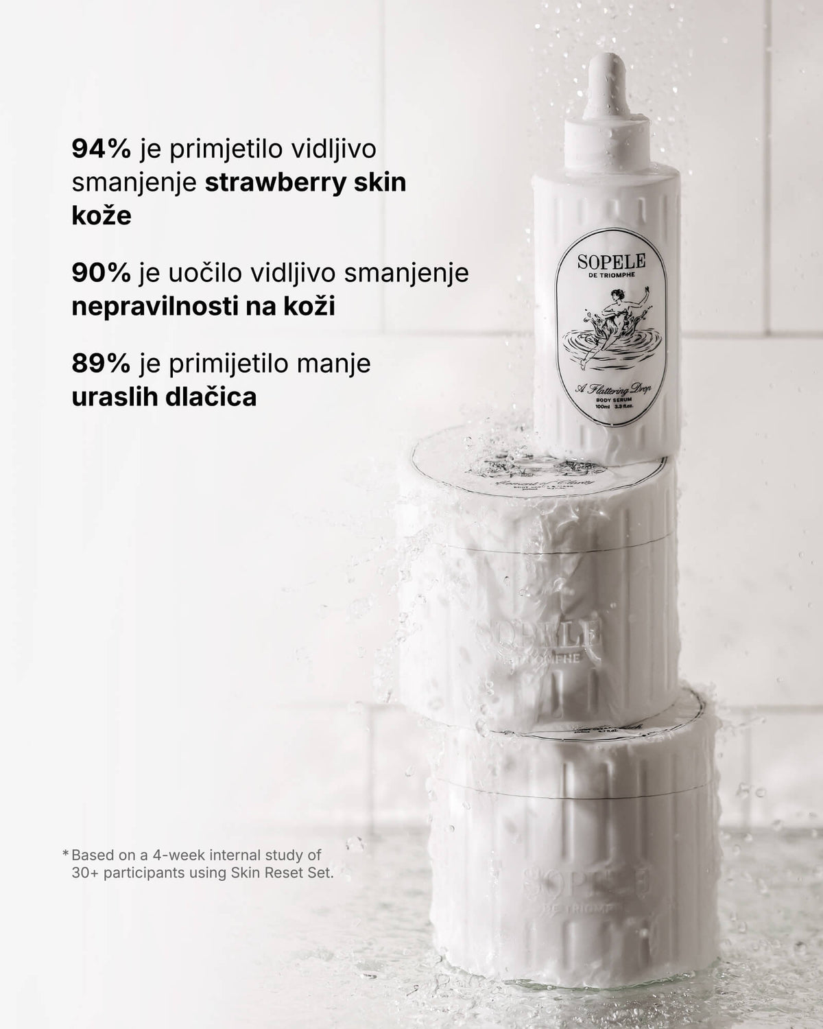 Skin Reset Set - Kompletná starostlivosť o telo