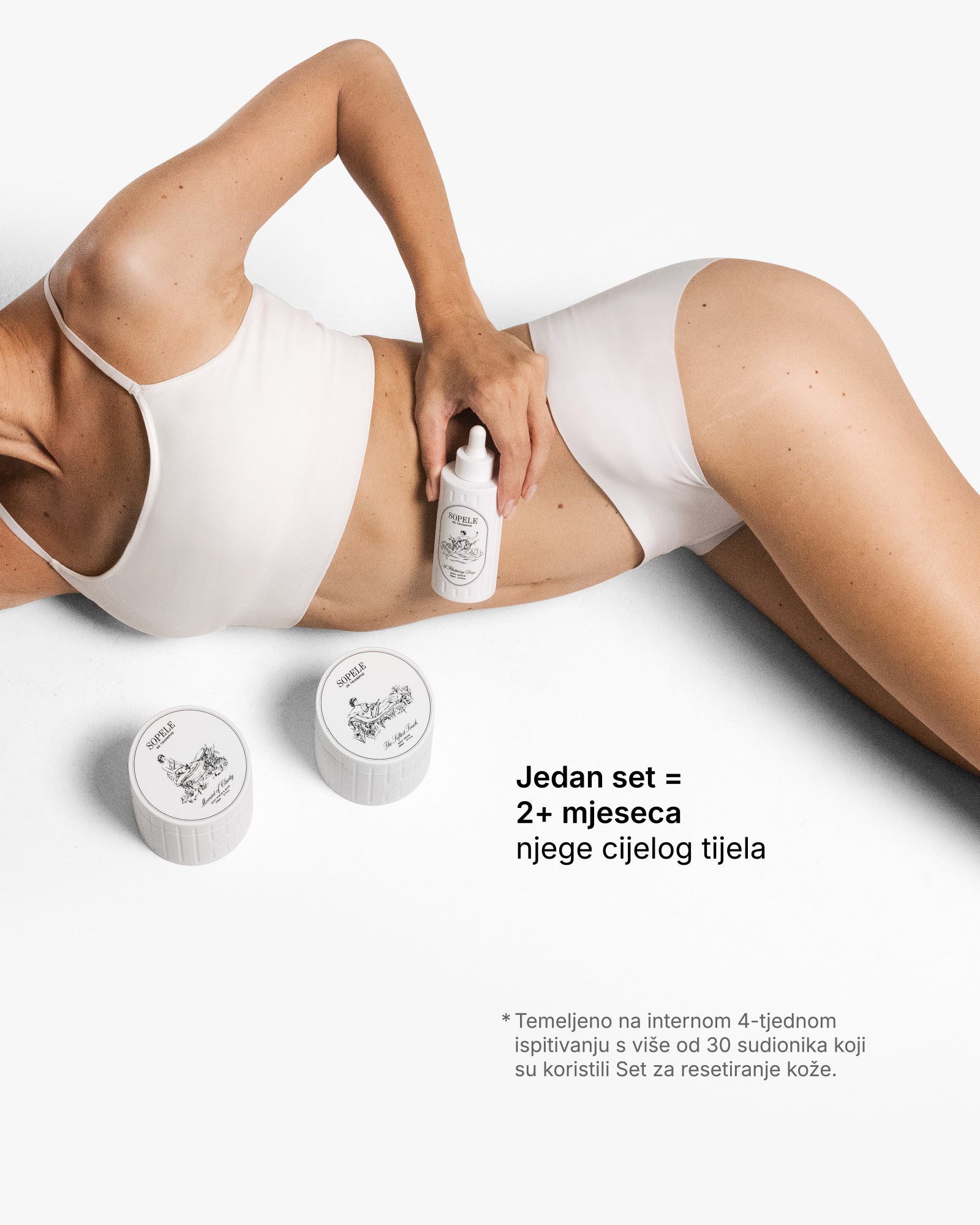 Skin Reset Set - Kompletná rutina pre telo