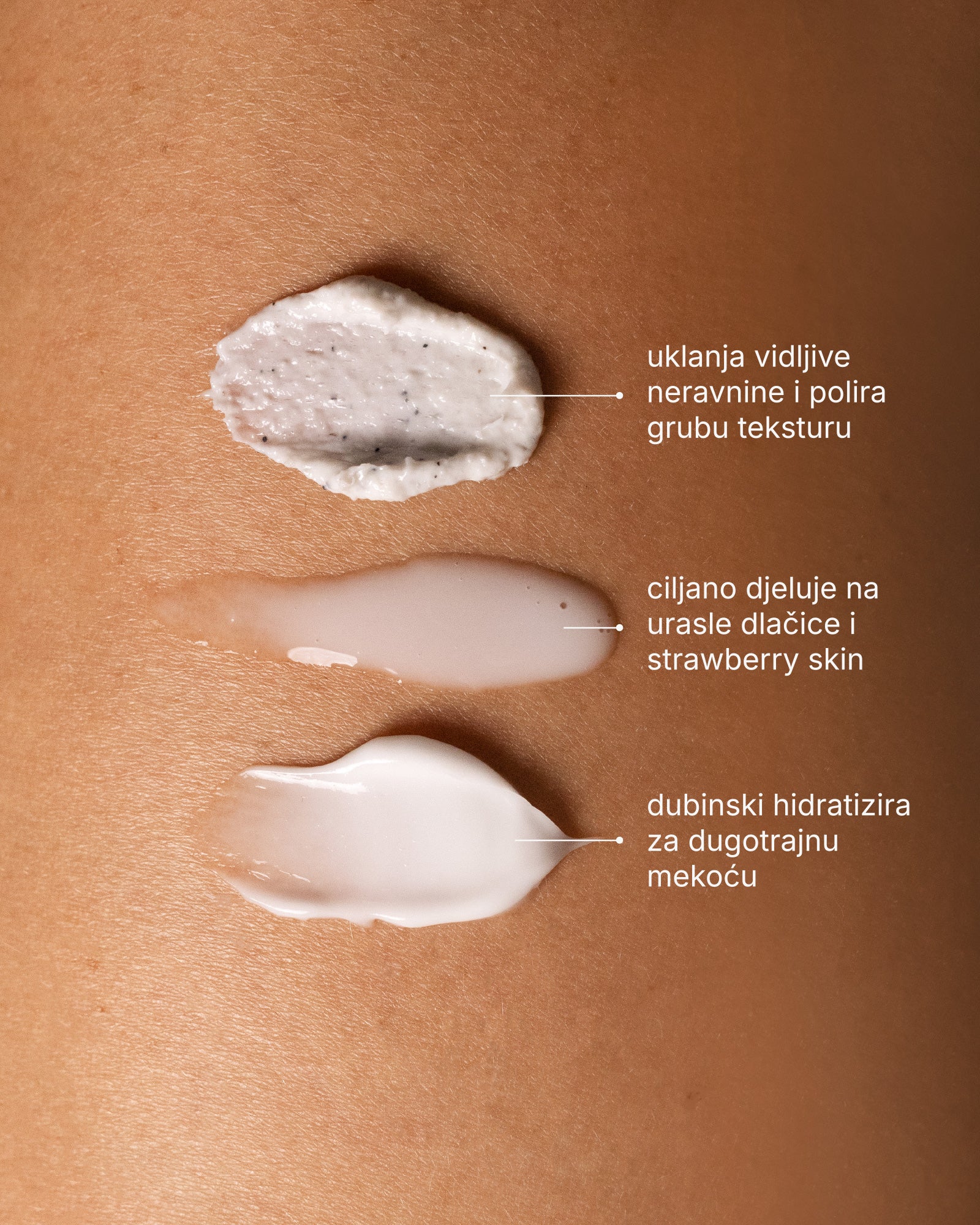 Skin Reset Set - Kompletná rutina pre telo